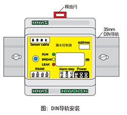 漏水檢測設備安裝