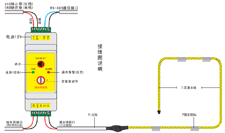 漏水檢測(cè)線(xiàn)纜ZY-LDA-500